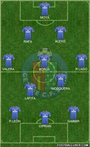 Getafe C.F., S.A.D. Formation 2014