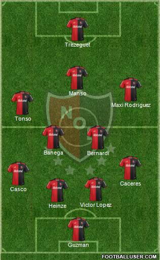 Newell's Old Boys Formation 2014