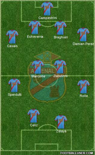 Arsenal de Sarandí Formation 2014