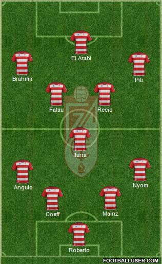 Granada C.F. Formation 2014