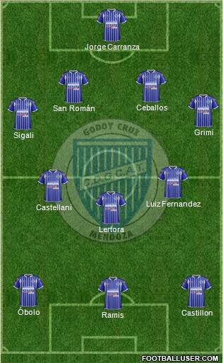 Godoy Cruz Antonio Tomba Formation 2014