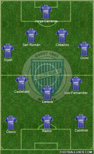 Godoy Cruz Antonio Tomba Formation 2014