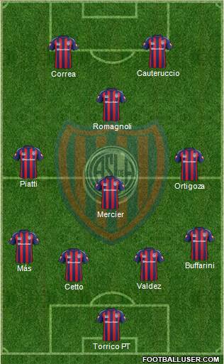 San Lorenzo de Almagro Formation 2014