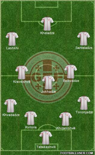 Georgia Formation 2014