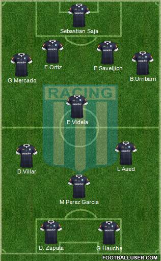 Racing Club Formation 2014