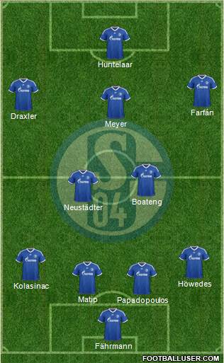 FC Schalke 04 Formation 2014