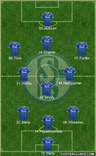 FC Schalke 04 Formation 2014