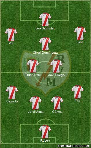 Rayo Vallecano de Madrid S.A.D. Formation 2014