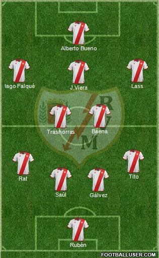 Rayo Vallecano de Madrid S.A.D. Formation 2014