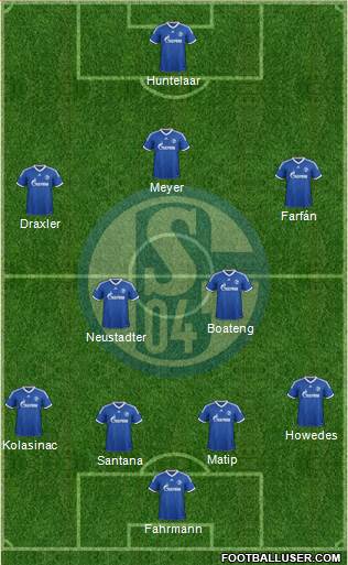 FC Schalke 04 Formation 2014