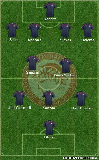 Olympiakos SF Piraeus Formation 2014