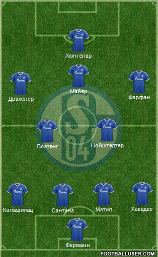 FC Schalke 04 Formation 2014