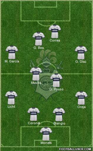 Gimnasia y Esgrima de La Plata Formation 2014