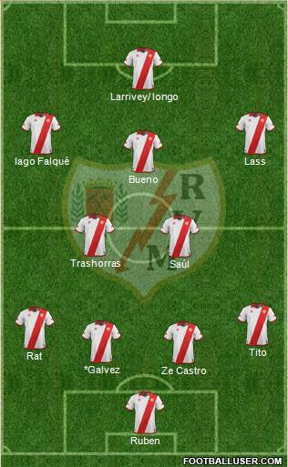 Rayo Vallecano de Madrid S.A.D. Formation 2014