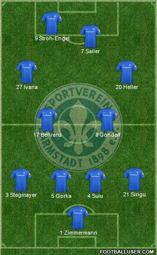 SV Darmstadt 98 Formation 2014