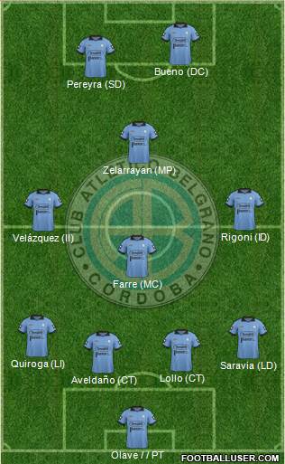 Belgrano de Córdoba Formation 2014