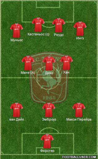 FC Twente Formation 2014