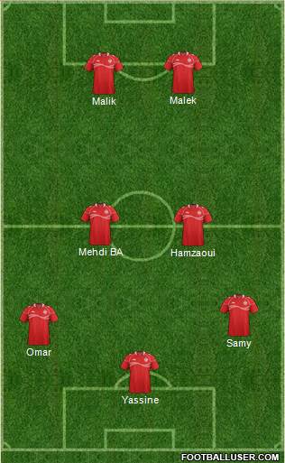 Tunisia Formation 2014