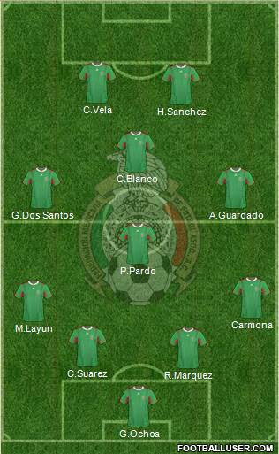 Mexico Formation 2014