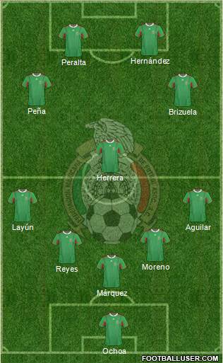 Mexico Formation 2014