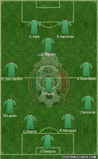 Mexico Formation 2014