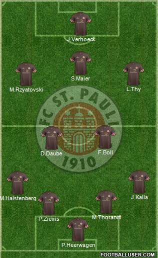 FC St. Pauli Formation 2014