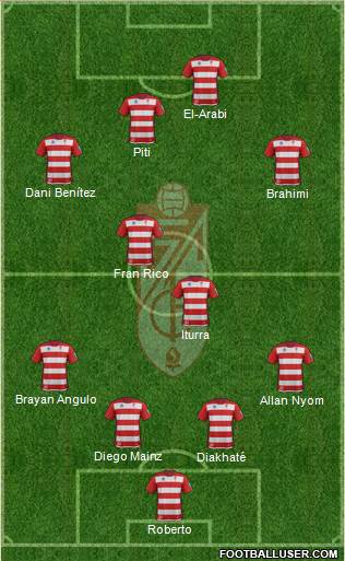 Granada C.F. Formation 2014