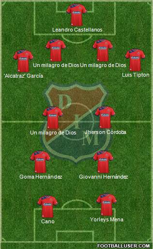 CD Independiente Medellín Formation 2014