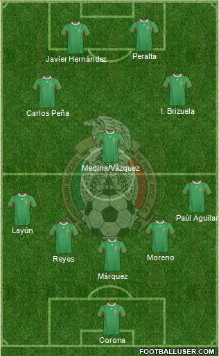 Mexico Formation 2014