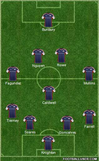 New England Revolution Formation 2014