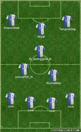 Blackburn Rovers Formation 2014