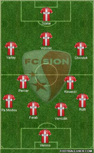 FC Sion Formation 2014