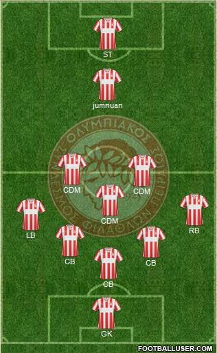 Olympiakos SF Piraeus Formation 2014