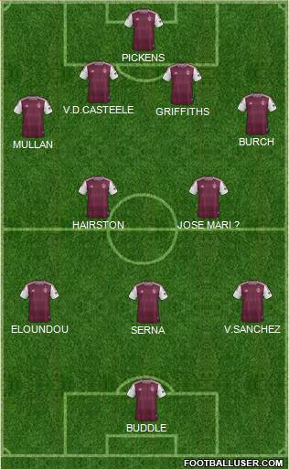 Colorado Rapids Formation 2014