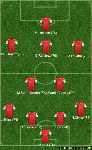 Southampton Formation 2014