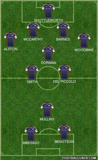 New England Revolution Formation 2014