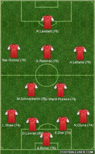 Southampton Formation 2014