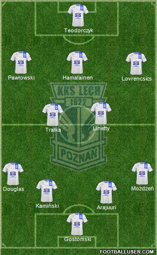 Lech Poznan Formation 2014