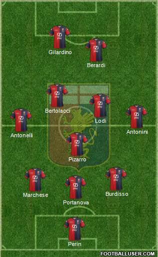 Genoa Formation 2014