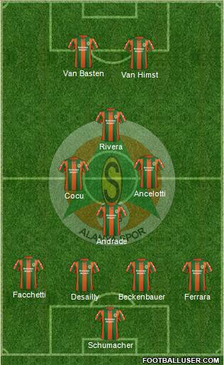 Alanyaspor Formation 2014