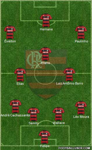 CR Flamengo Formation 2014