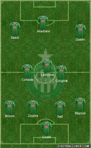 A.S. Saint-Etienne Formation 2014