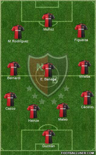 Newell's Old Boys Formation 2014