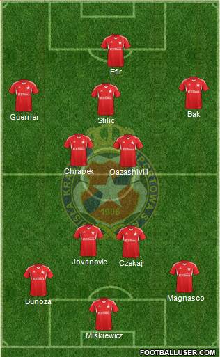 Wisla Krakow Formation 2014