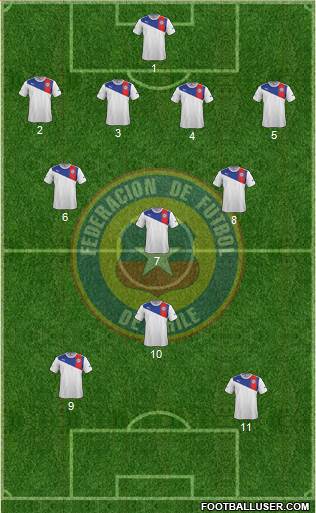 Chile Formation 2014