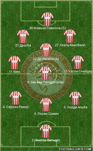 Olympiakos SF Piraeus Formation 2014