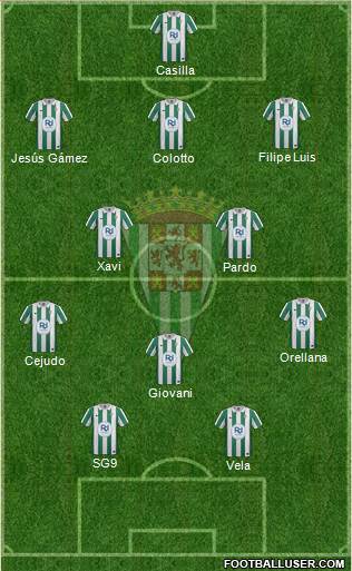 Córdoba C.F., S.A.D. Formation 2014