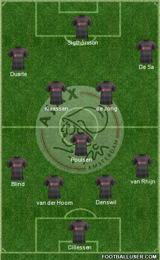 AFC Ajax Formation 2014