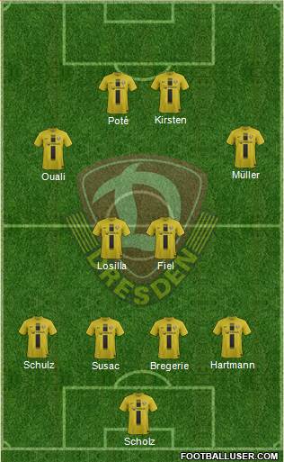 SG Dynamo Dresden Formation 2014