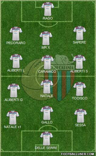 Catania Formation 2014